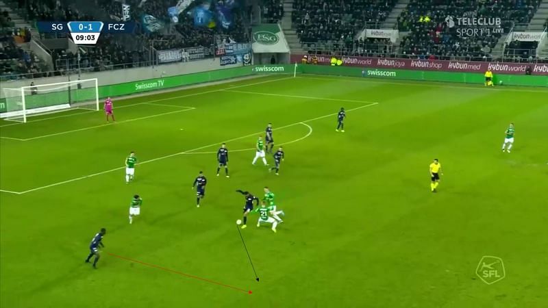 Using his pitch awareness and technical ability, he can slip away
